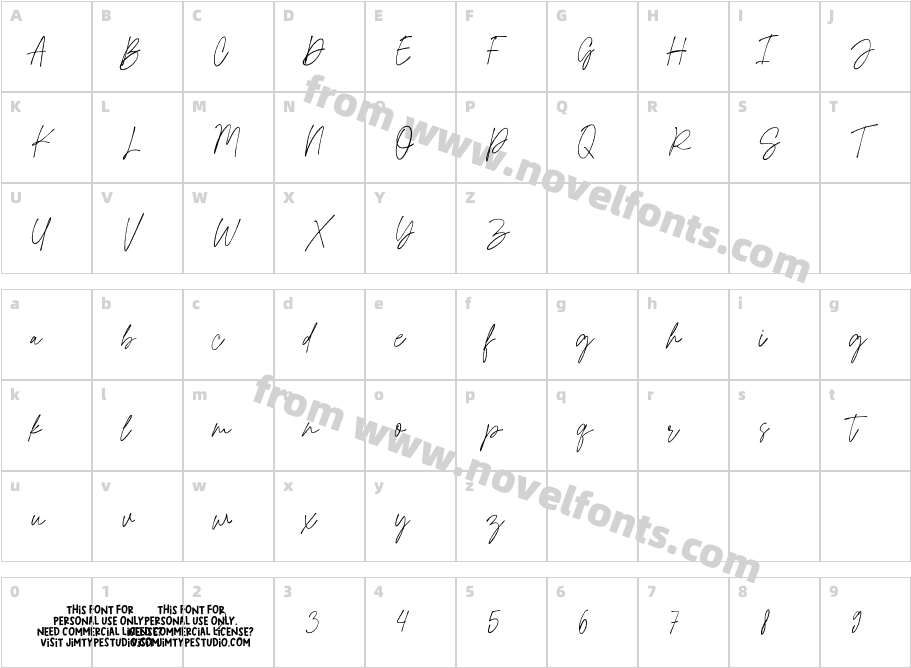 Jacob&HellenCharacter Map