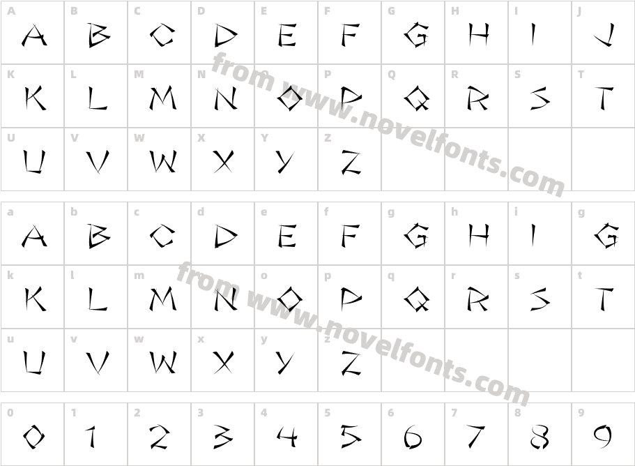 Jade Monkey BTN LightCharacter Map