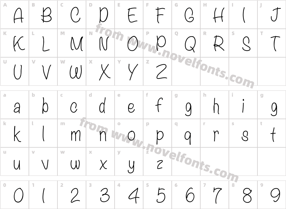 ASimpleLifeCharacter Map