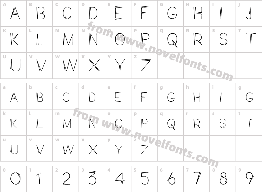 JaggaPointCharacter Map