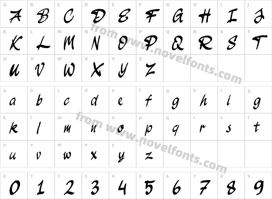 JakAsCharacter Map