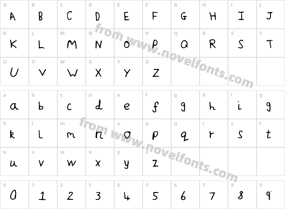 JakesWritingCharacter Map