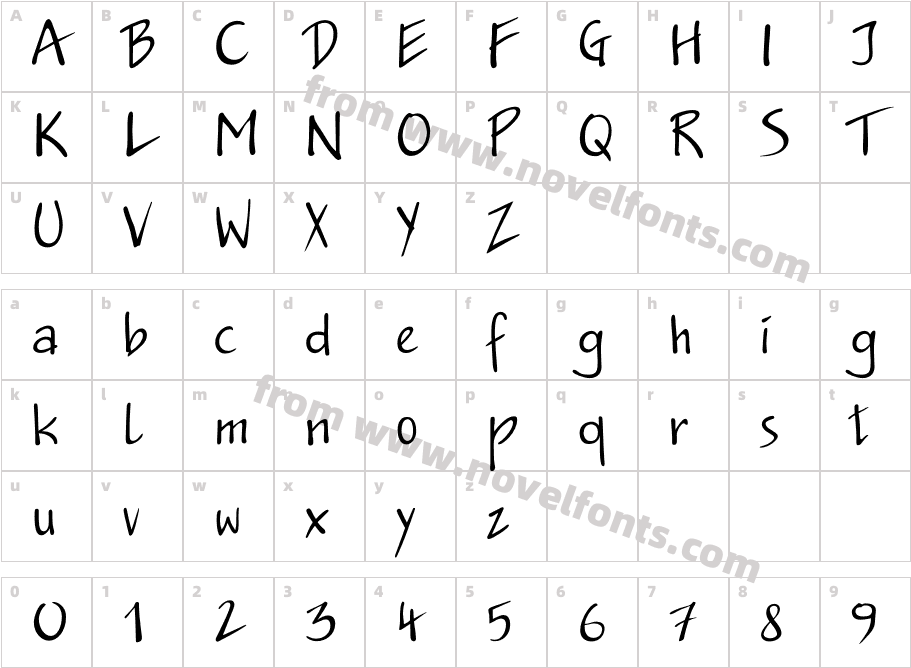 JakobCCharacter Map