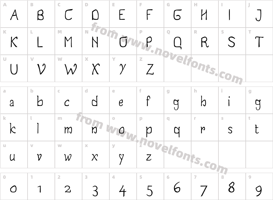 JaleCharacter Map