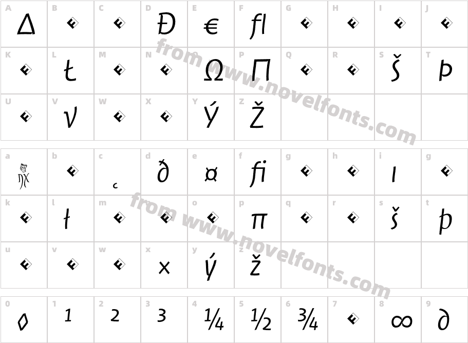 Jambono-LightExpertCharacter Map