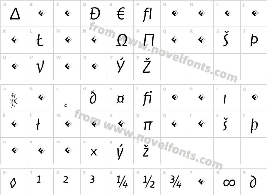 JambonoTF-LightExpertCharacter Map