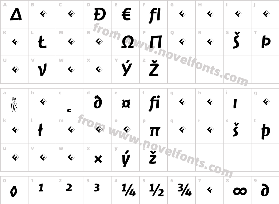 JambonoTF-MediumExpertCharacter Map