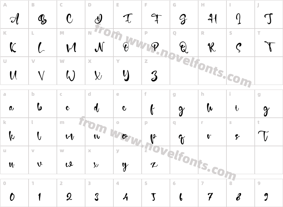 James TomasCharacter Map