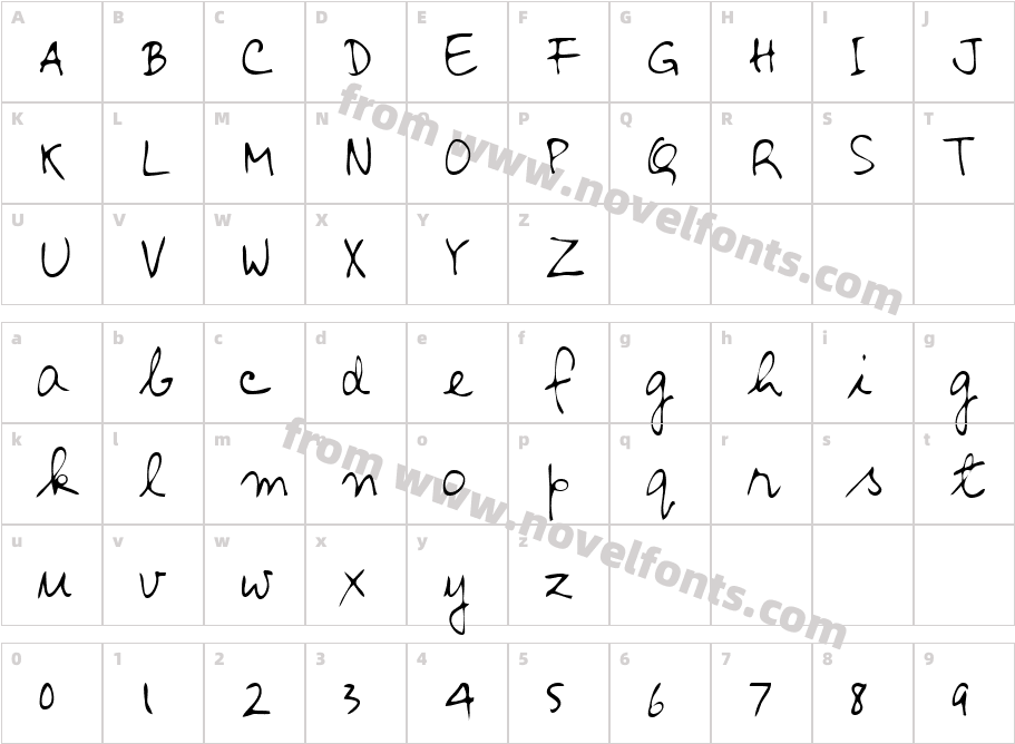 JamesHand-PlainCharacter Map