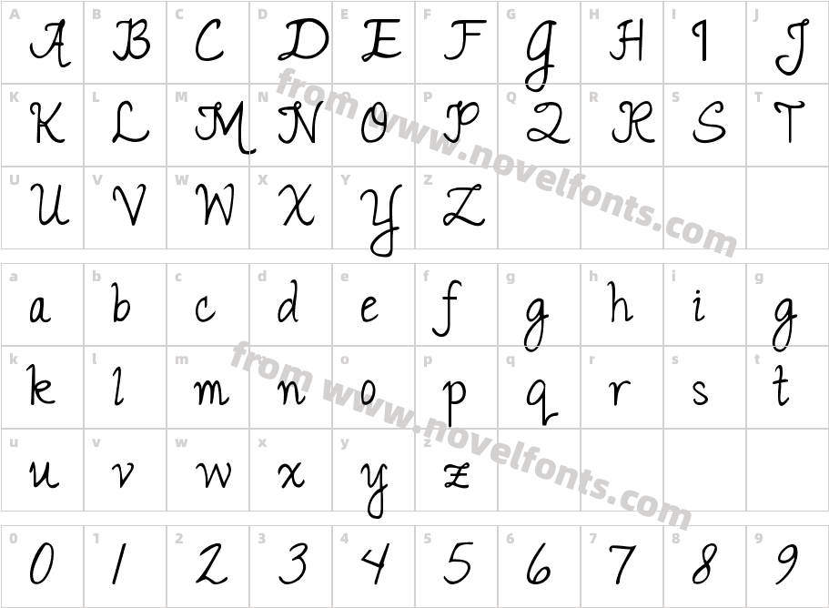 Janda RomanticCharacter Map