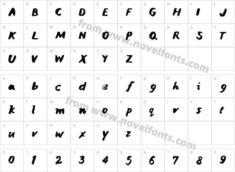 JaniceHandInkCharacter Map