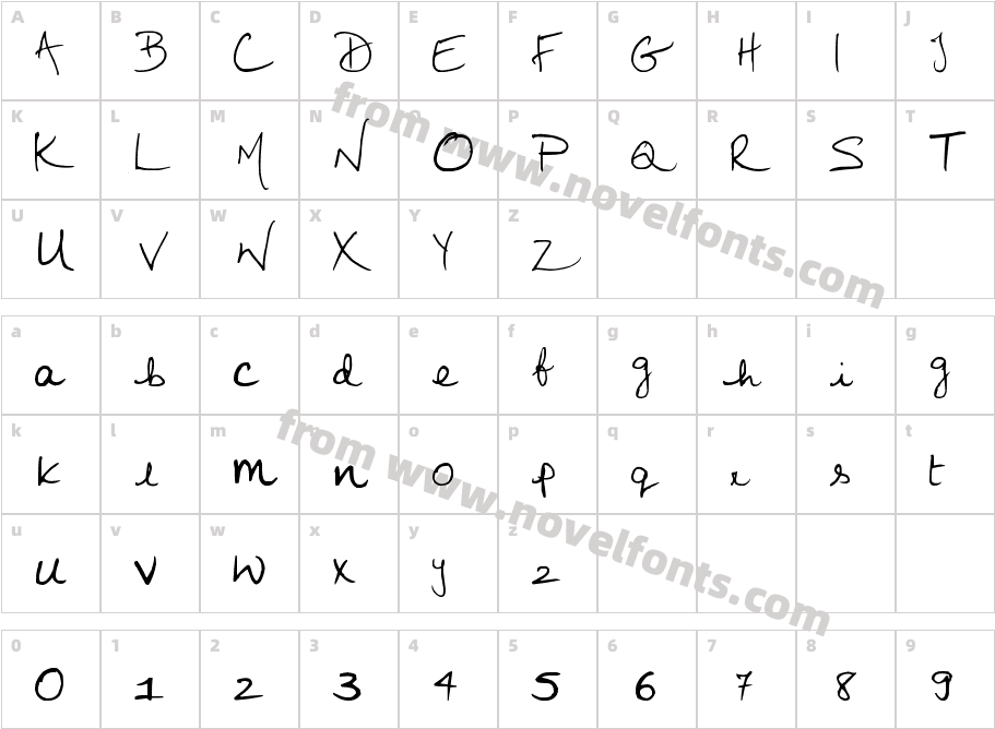 JaniceM86Character Map