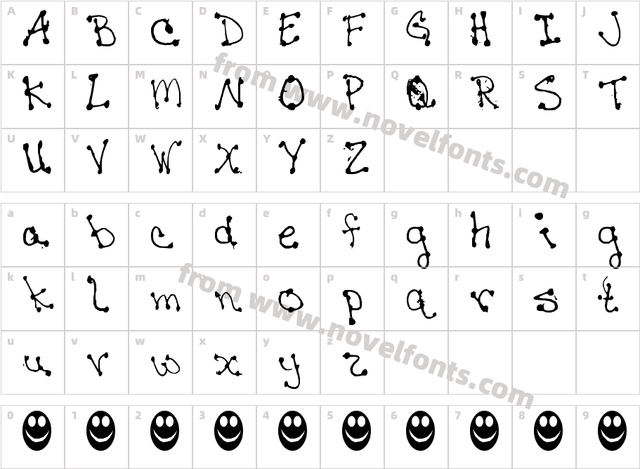 Janine's WritingCharacter Map