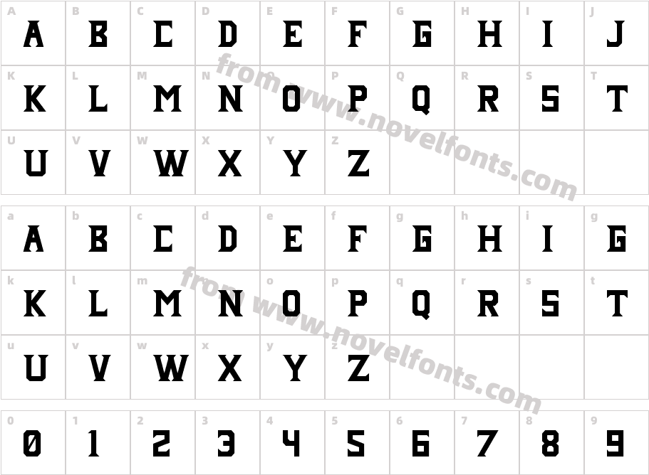 Janji NeueCharacter Map