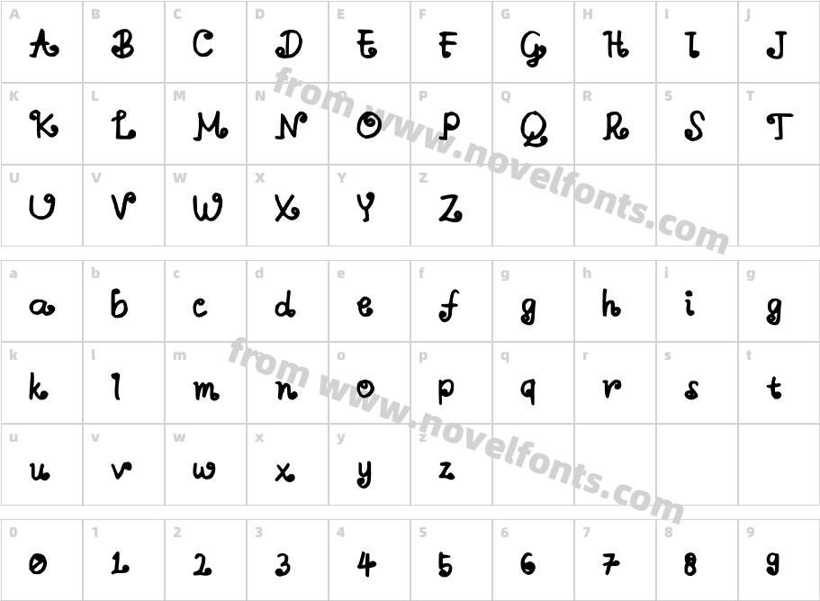 ASwirlVelvetCharacter Map