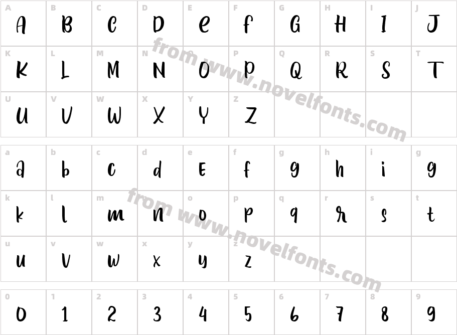 Januari BlossomCharacter Map