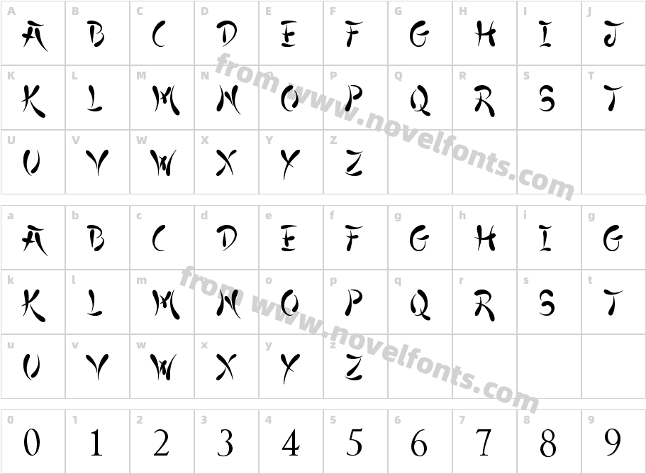 Japanese StyleCharacter Map