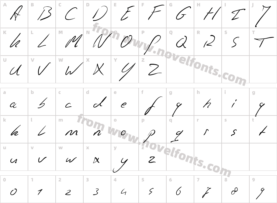 Jaspers HandwritingCharacter Map