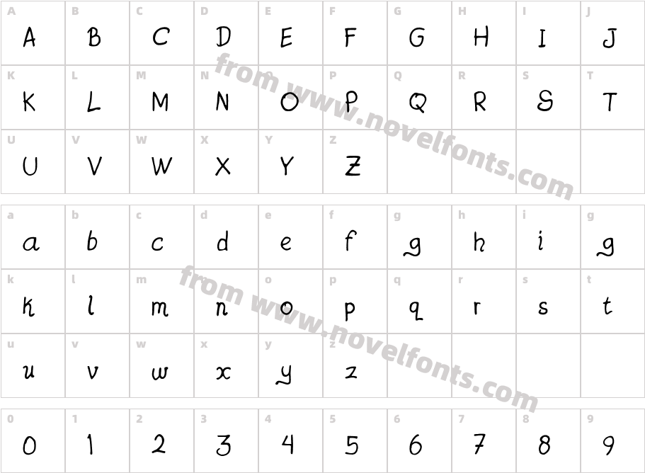 Jatzio alphaCharacter Map