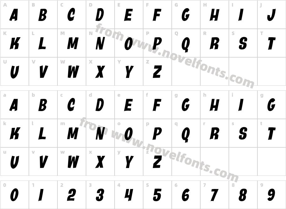 Java Kick BTN Cond BoldObliqueCharacter Map