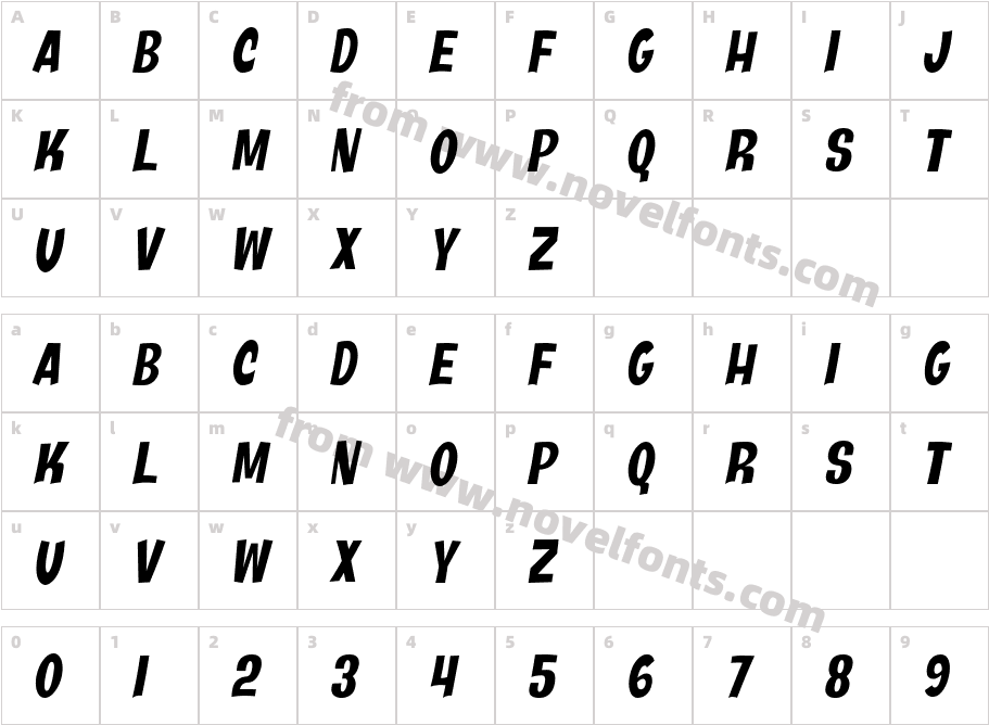 Java Kick BTN Cond ObliqueCharacter Map