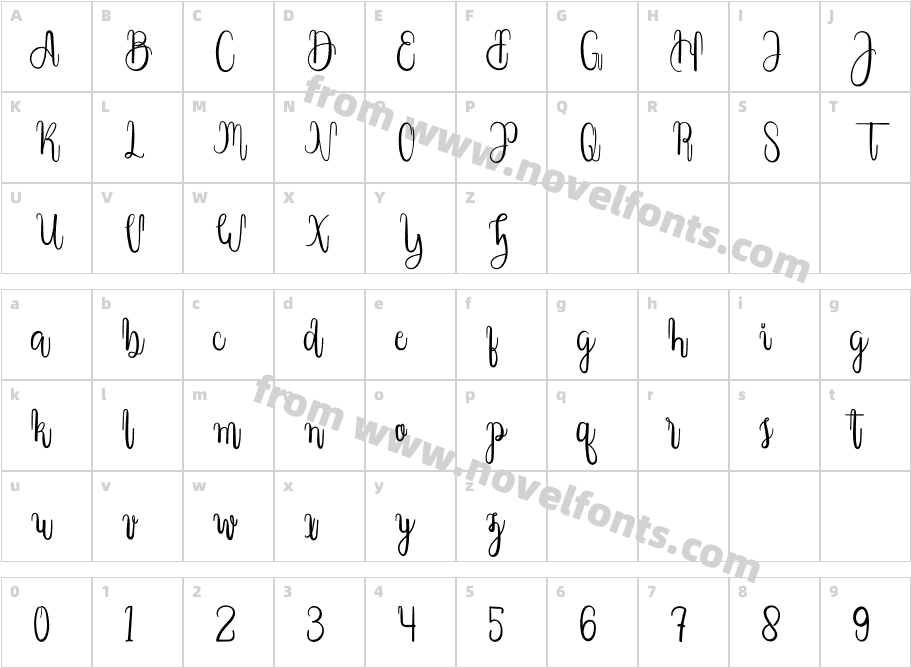 JavaSignatureRegularCharacter Map