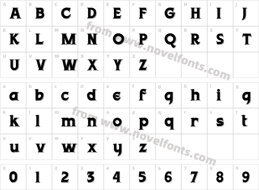 Javanica Free TrialCharacter Map