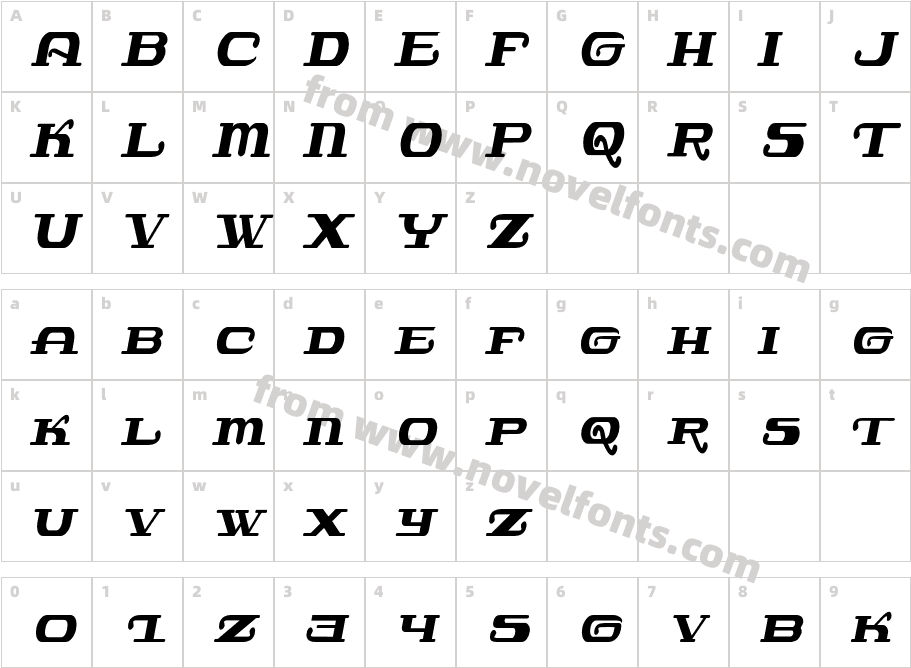 JavatronicCharacter Map