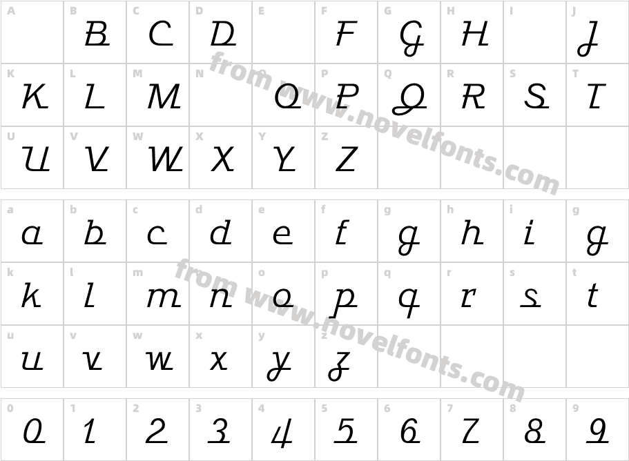 JavelinMediumCharacter Map