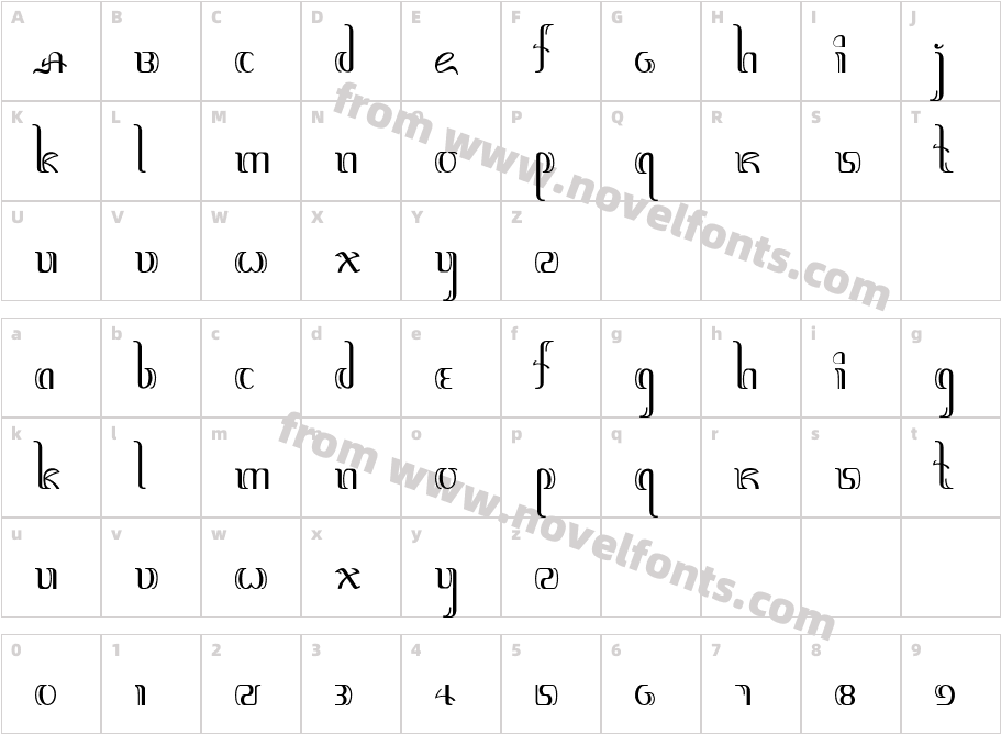 Jawadwipa AdisastraCharacter Map