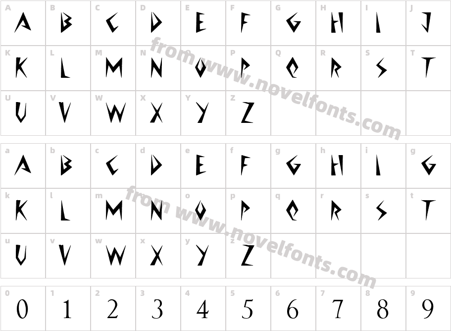 Jazzy CavemanCharacter Map