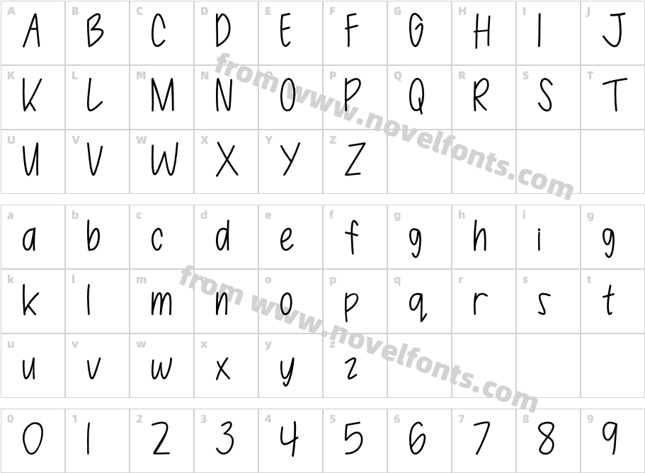 Jelloy Steell Personal UseCharacter Map