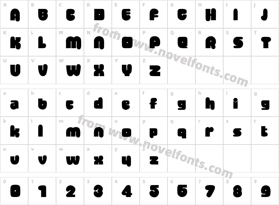 JellybeanCharacter Map