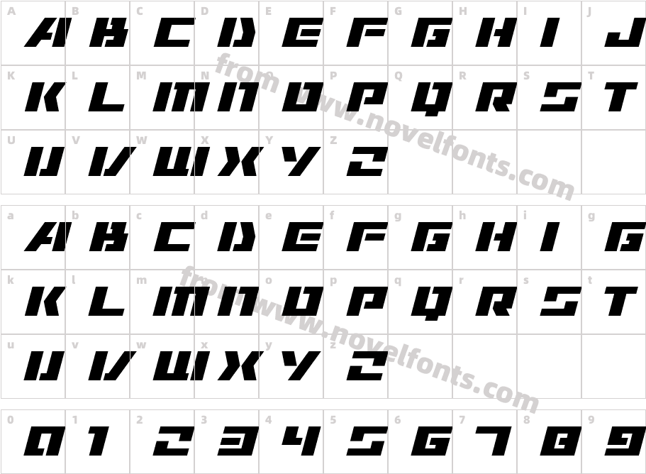 Continue ALCharacter Map