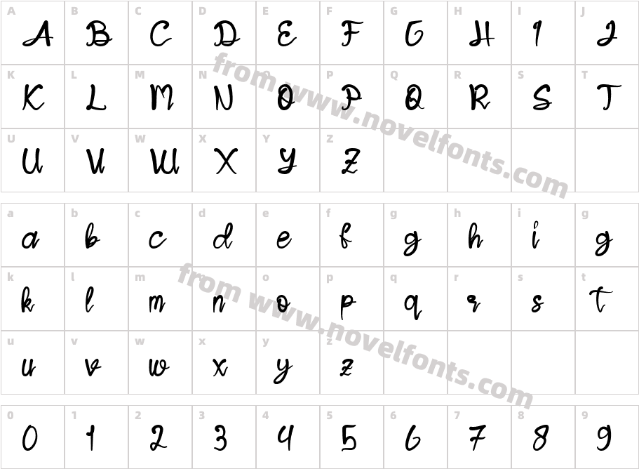 JendraCharacter Map