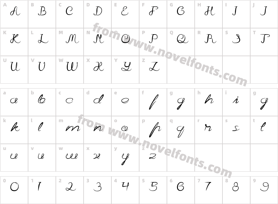 ContinueCharacter Map