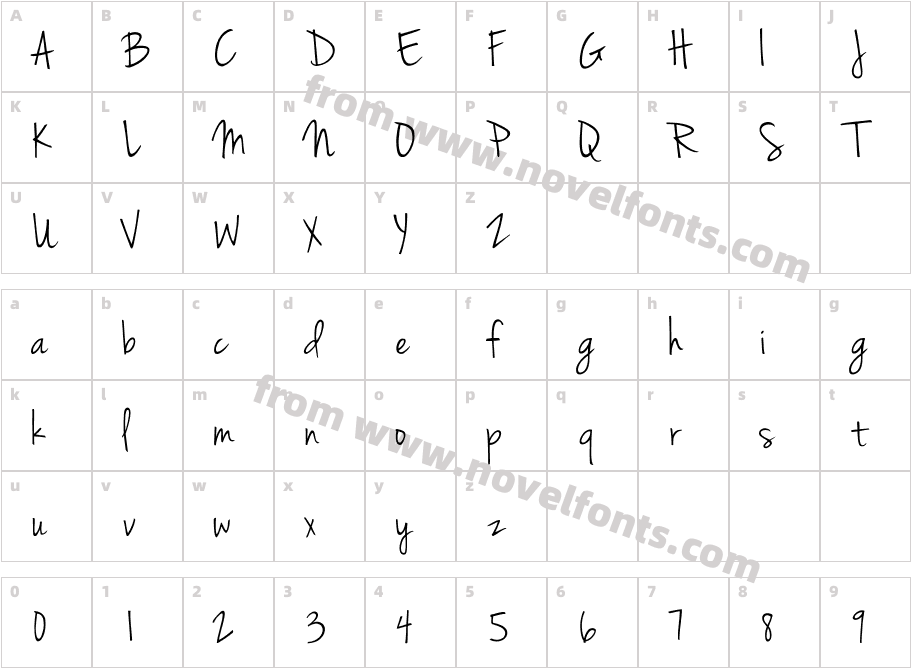 Jenna SueCharacter Map