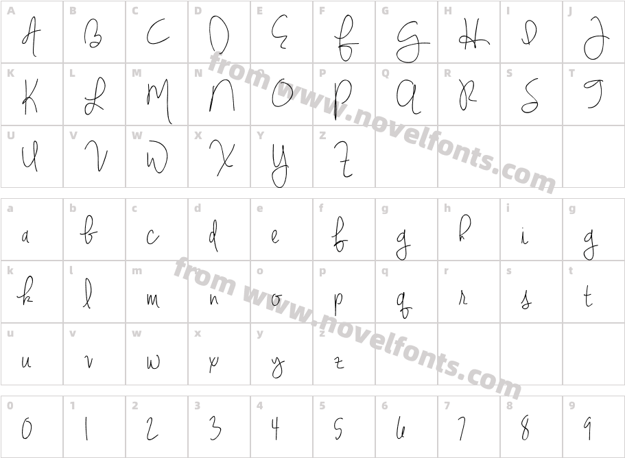 Jennifer LynneCharacter Map