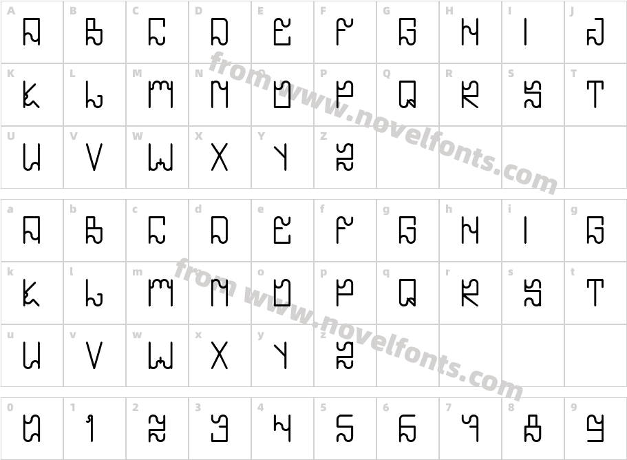 Jesus ChorouCharacter Map