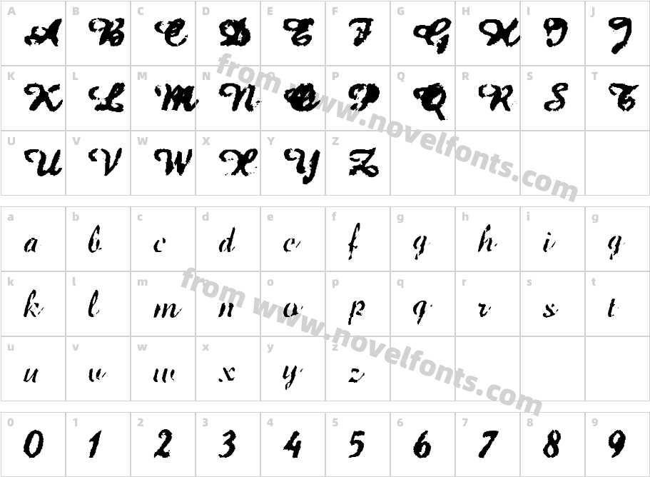 Jet PlaneCharacter Map