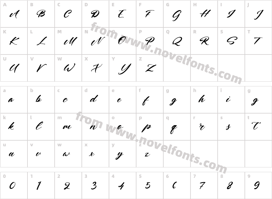 Jhon BrewsterCharacter Map