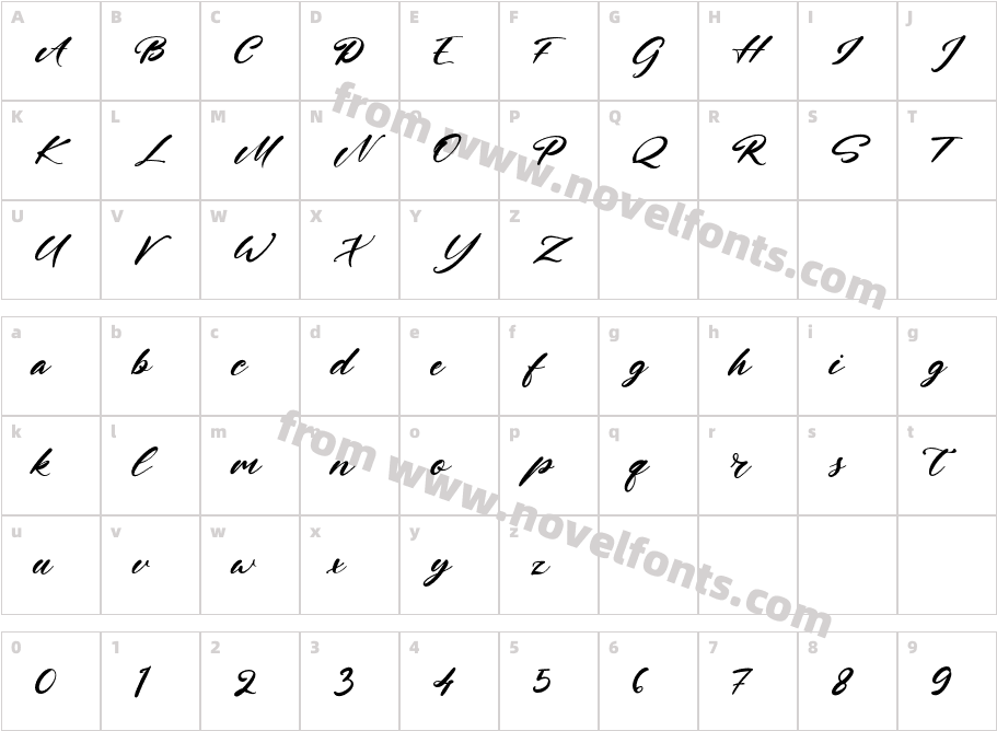 JhonBrewsterCharacter Map