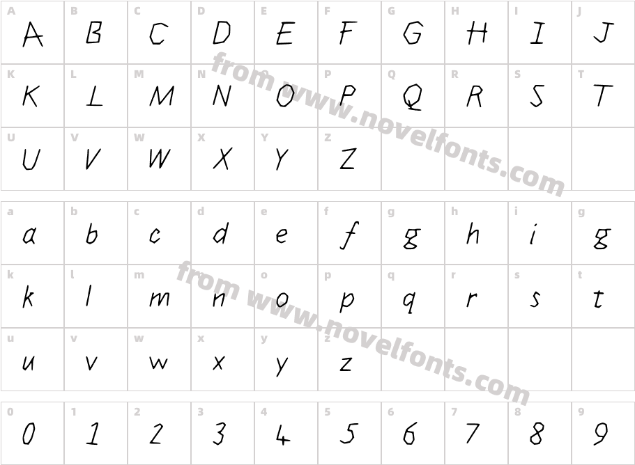 JigglyDUOCharacter Map