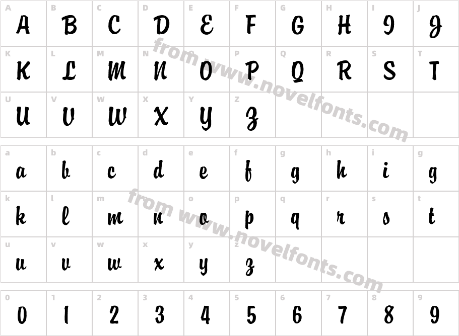 ATBrophyScriptCharacter Map