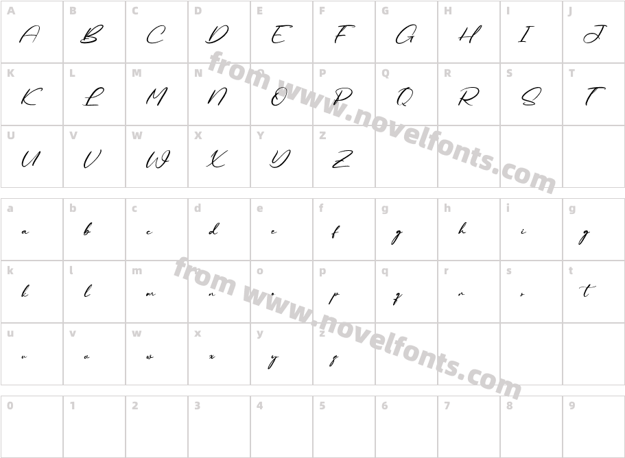 Contoursy FreeCharacter Map