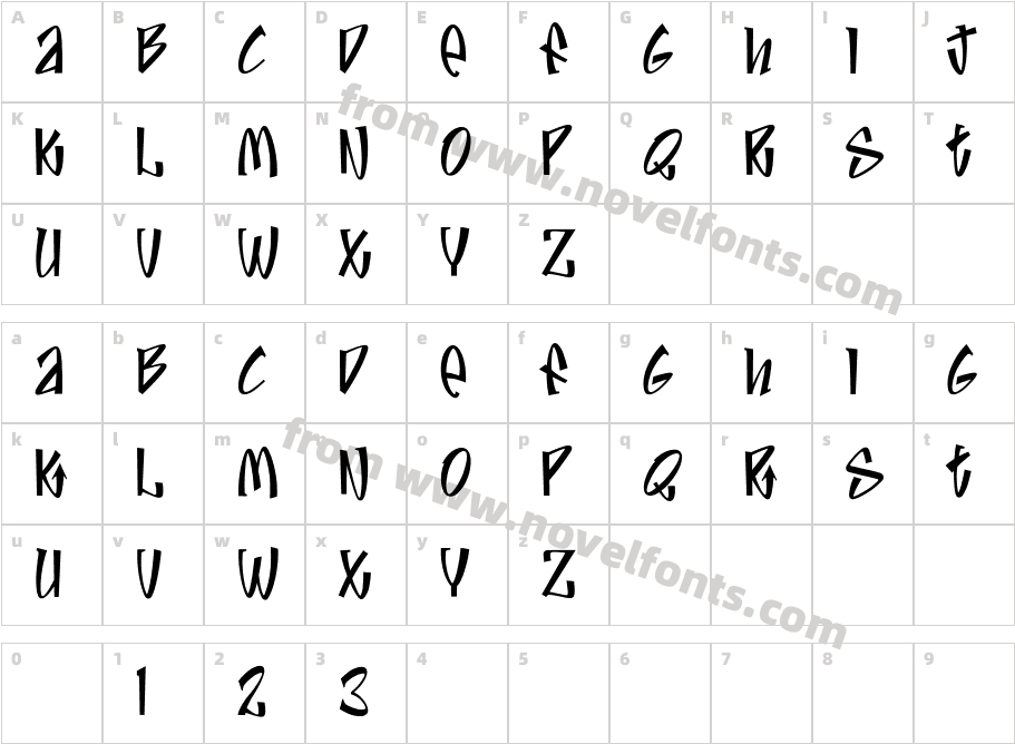 JiveCharacter Map