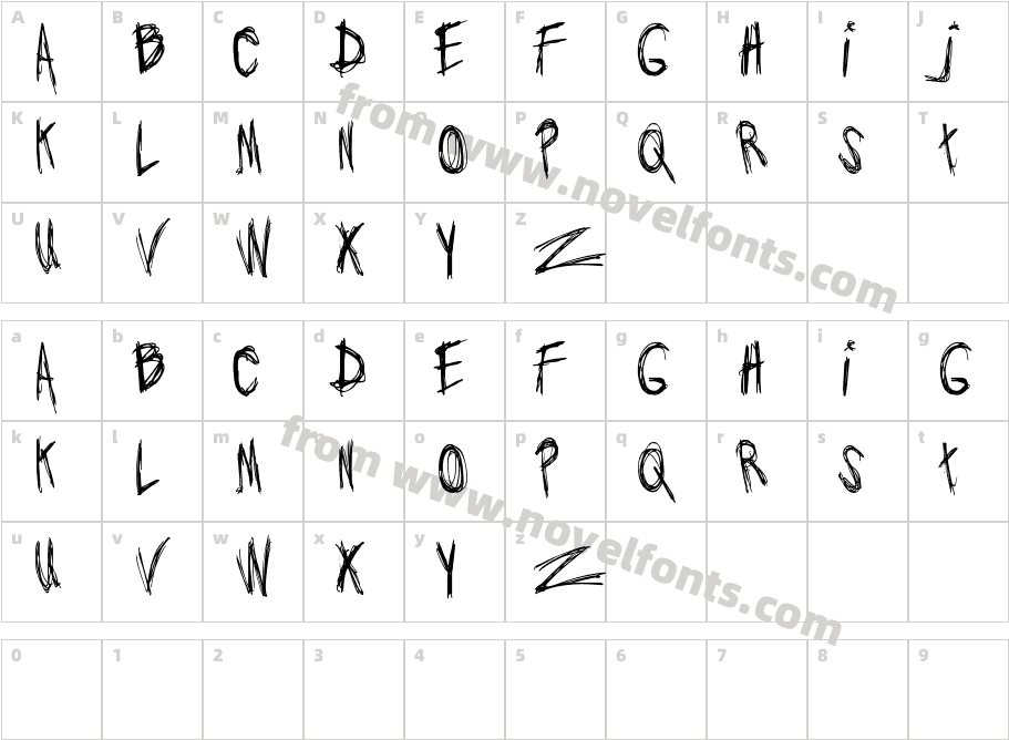 Jo_wrote_a_lovesongCharacter Map