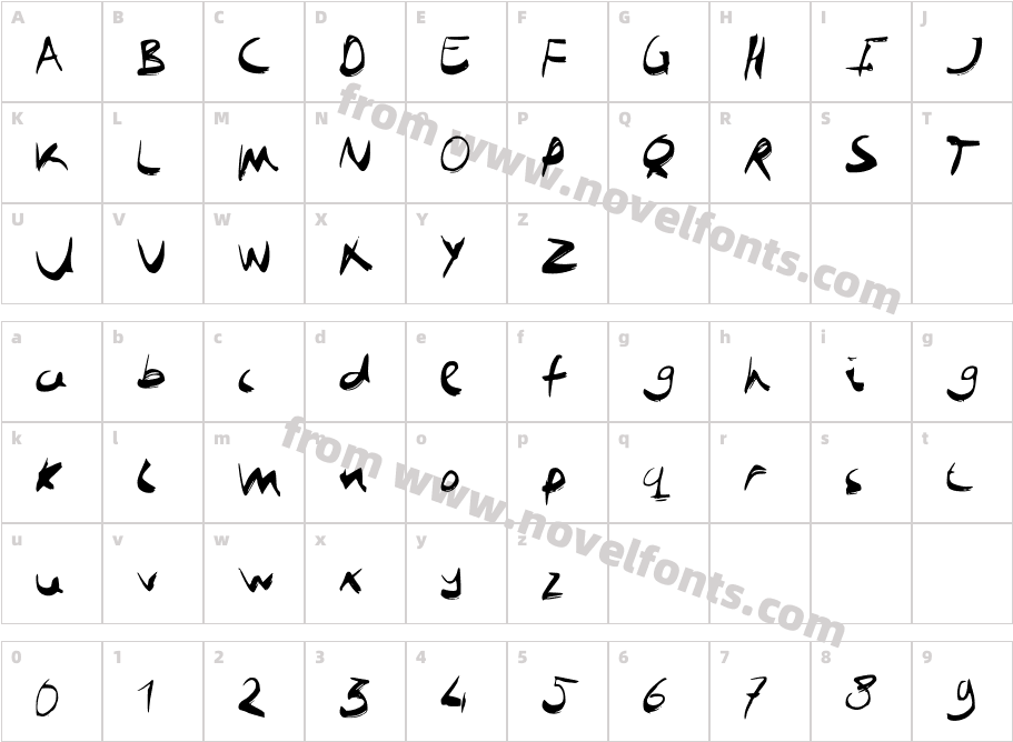 JobBoofKwastCharacter Map