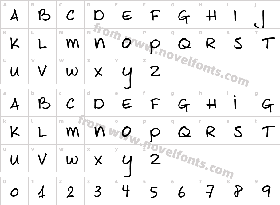 JoeShmoeCharacter Map