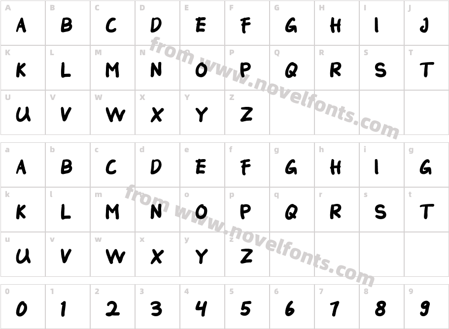 JogerCharacter Map